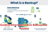 Guide to Smartphone Data Backup and Restore